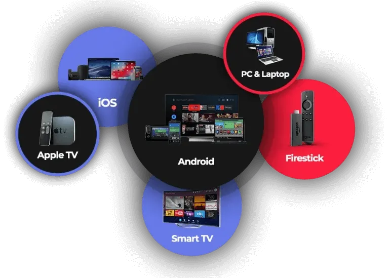FrixTV review 2026